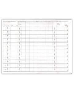 Mid-City Electric - Time Sheets (2500)